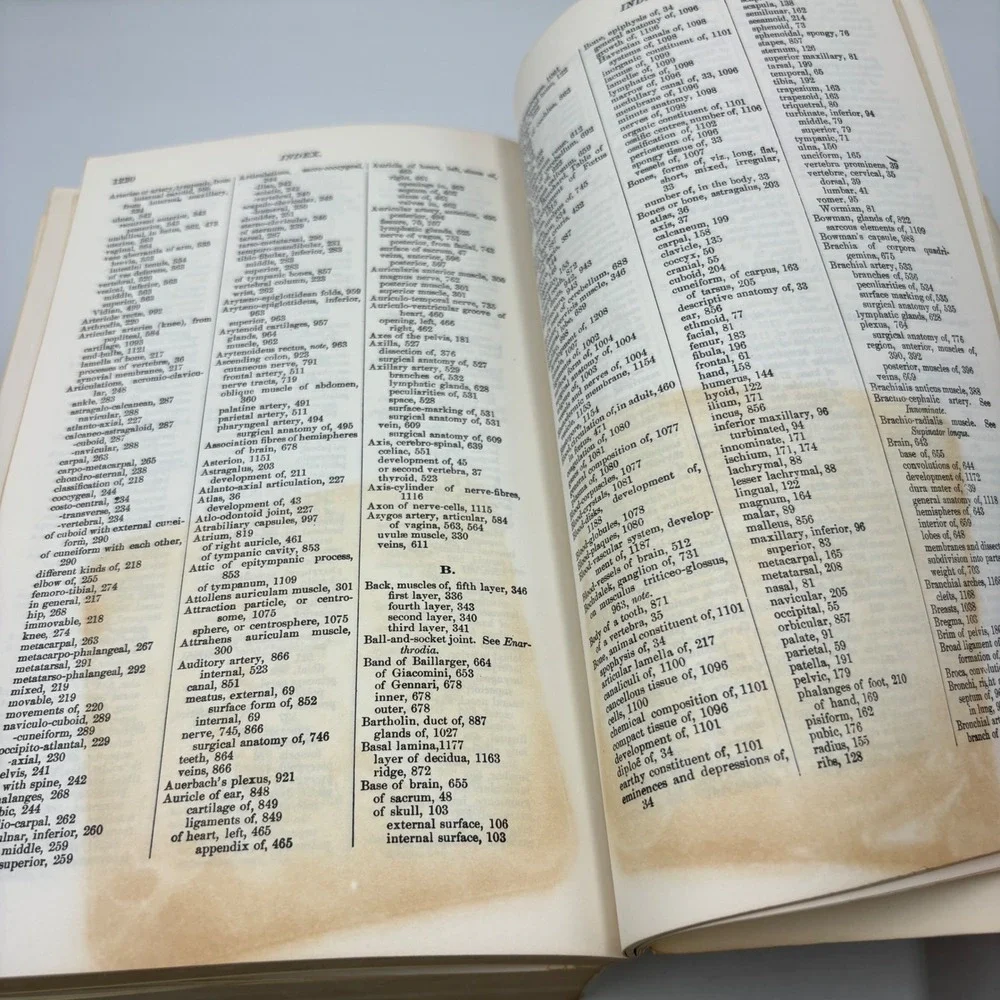 Running Press Grays Anatomy Book Fair 1974 Unabridged Edition